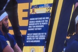 公开嘲讽!步行者主场:以赛亚·杰克逊3次两双 特纳在雄鹿没拿过