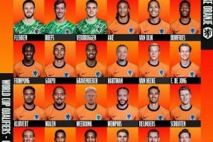 荷兰队名单：范迪克领衔利物浦4人，德容、廷伯在列，无德里赫特